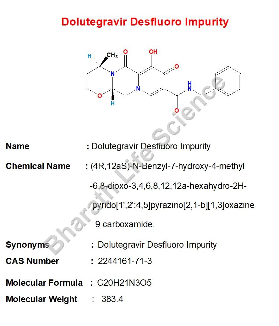 Dolutegravir Desfluoro Impurity